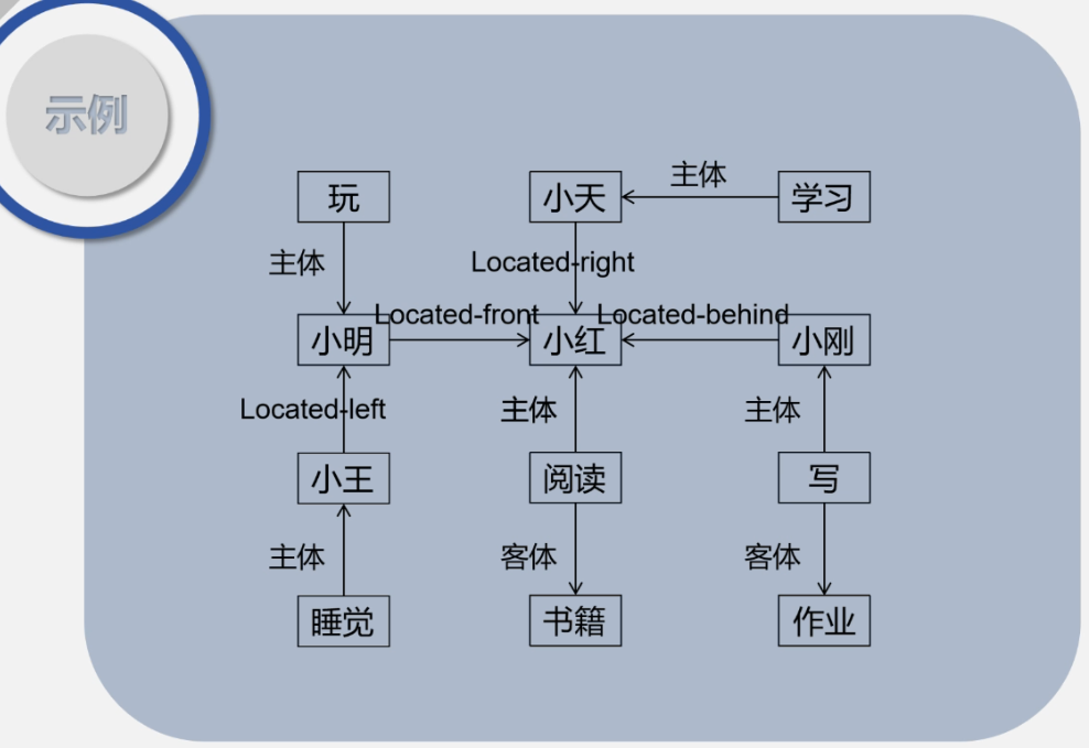 image-20240612195128904