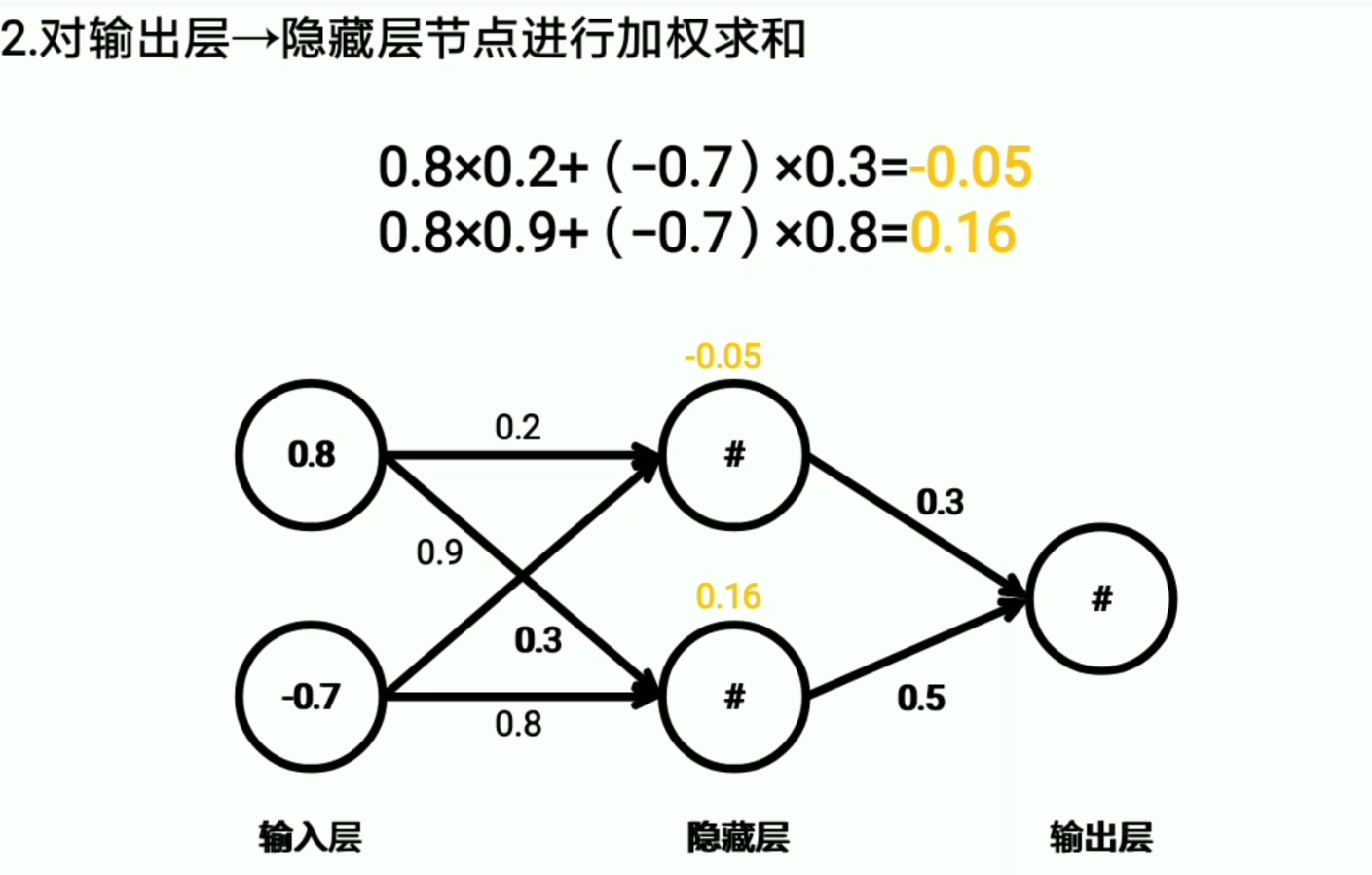 image-20240612220108619