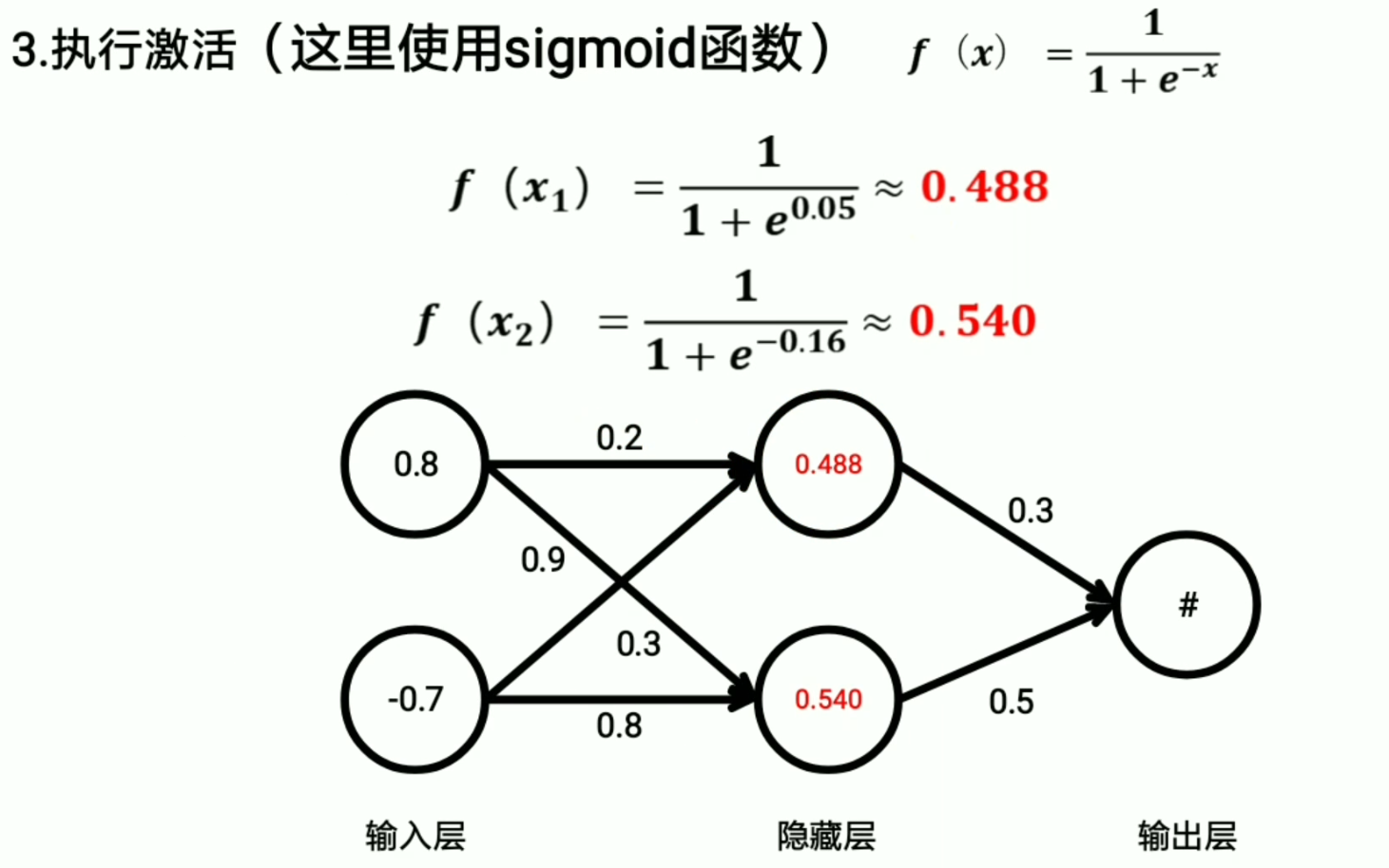 image-20240612220120511