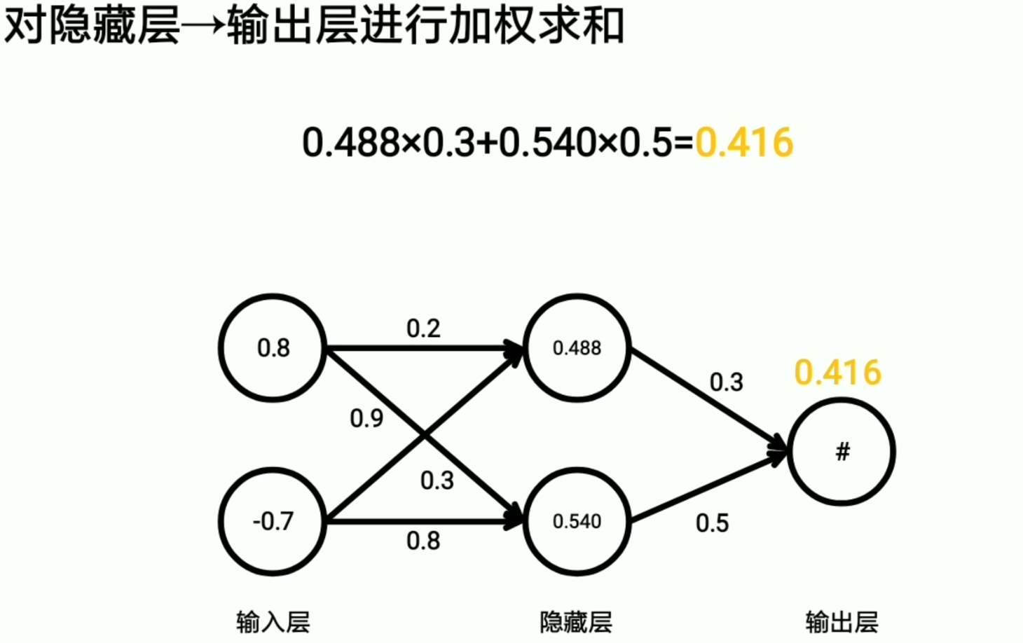 image-20240612220143951