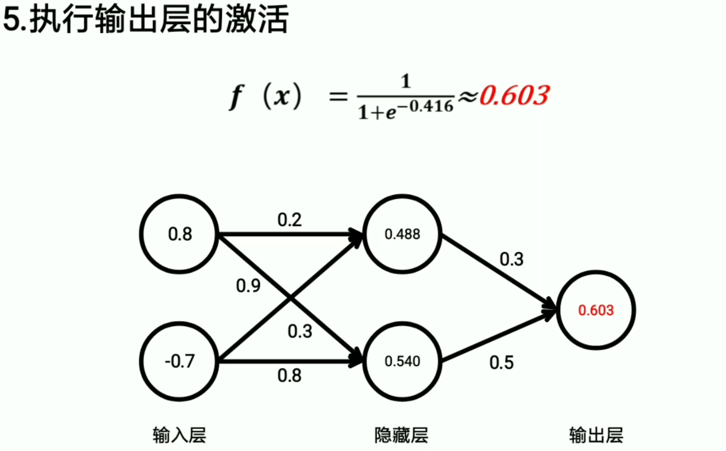 image-20240612220202898