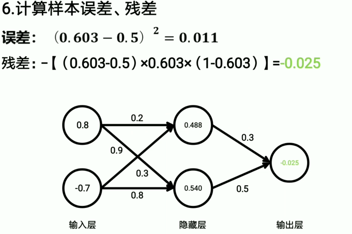 image-20240612220214706