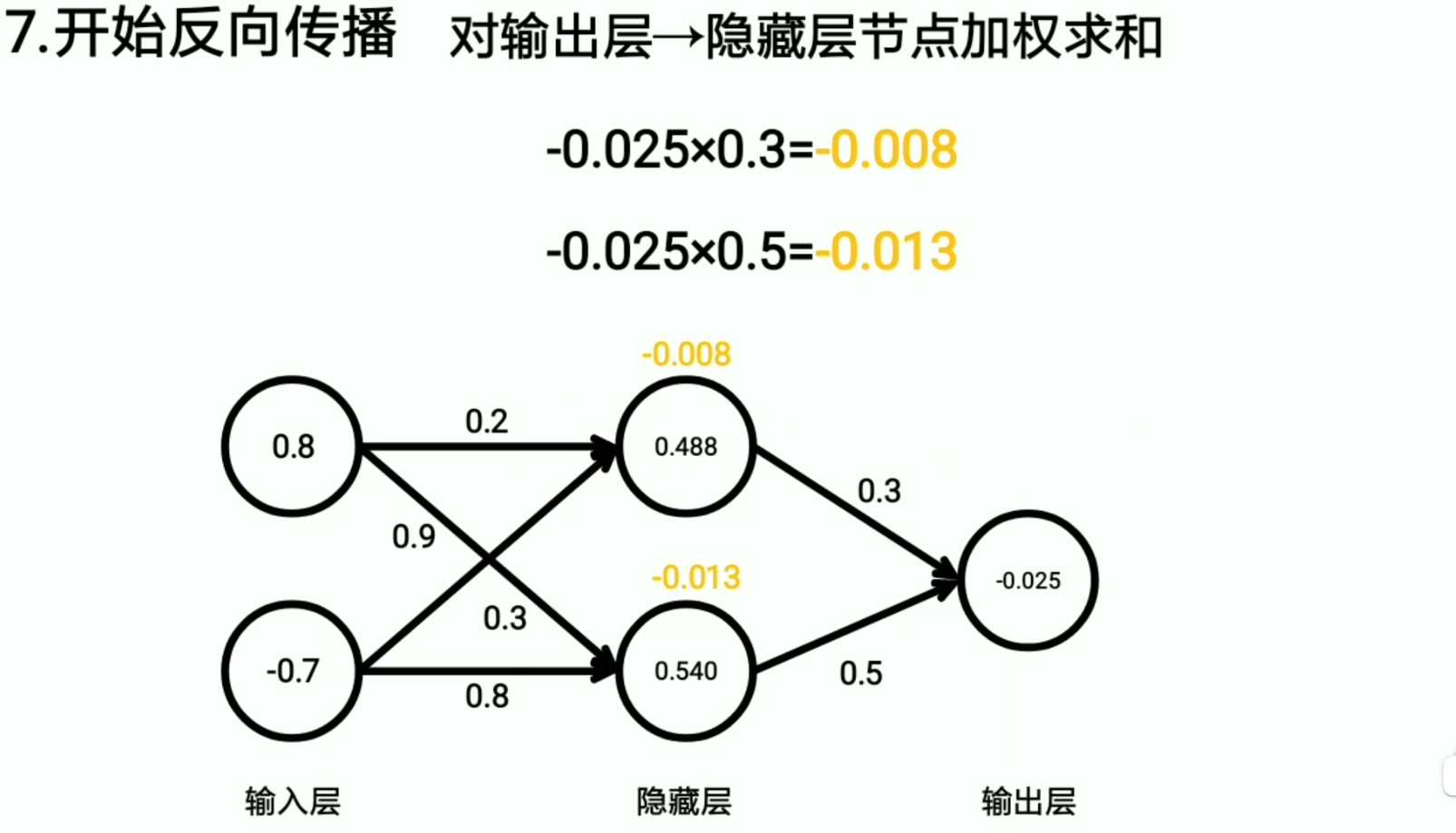 image-20240612220230954