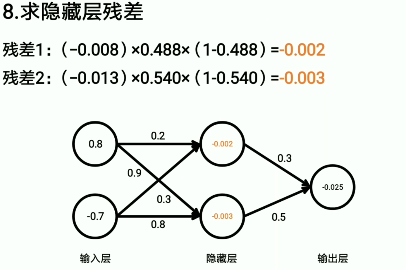 image-20240612220242932