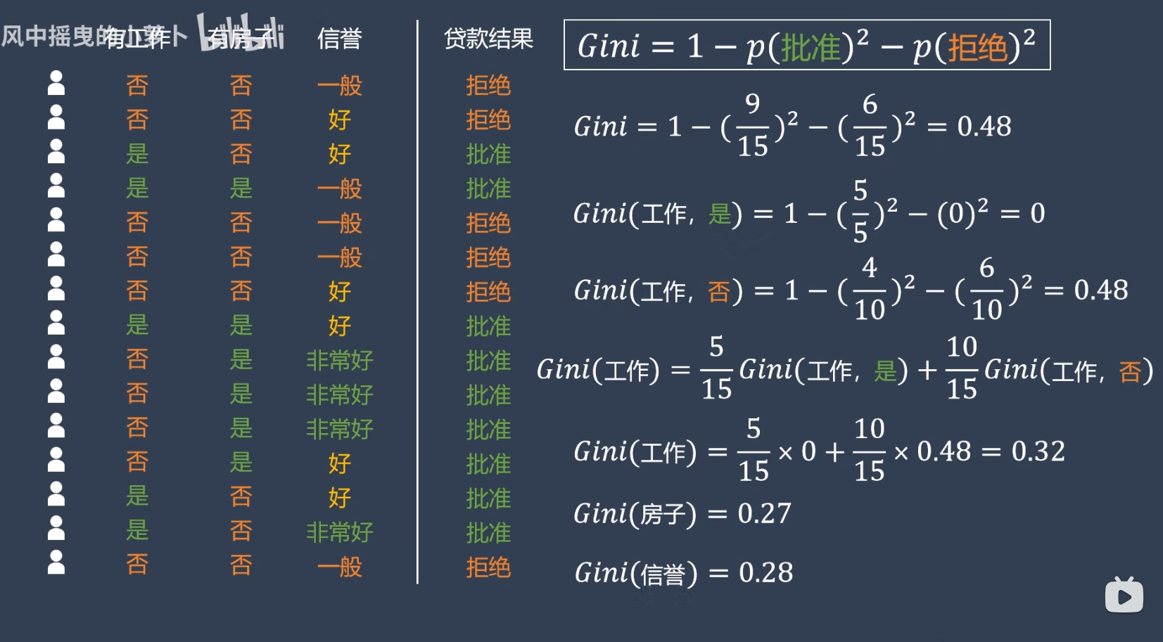 image-20240612223701397