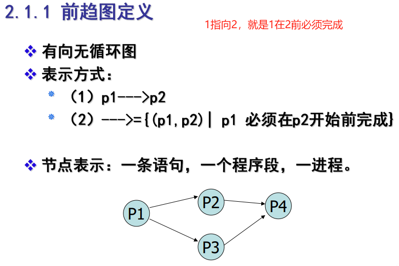 image-20240616211250716